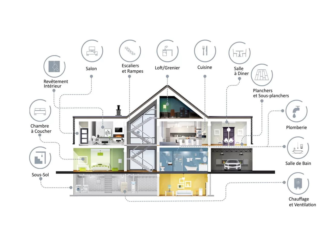 Le Code du bâtiment 2025 : Une avancée pour la gestion du radon dans les constructions résidentielles