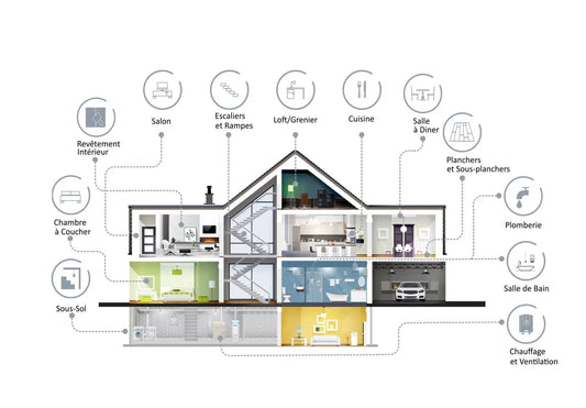 Le Code du bâtiment 2025 : Une avancée pour la gestion du radon dans les constructions résidentielles